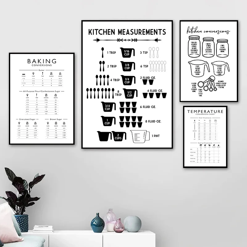 แผนภูมิการแปลงหน่วยการอบแบบมิน - Kitchen Baking Wall Art บทวิจารณ์และราคา